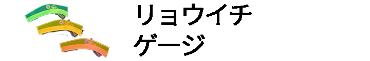 メニュー555